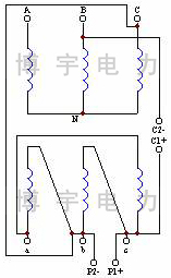 ���鴮����ʾ��ͼ